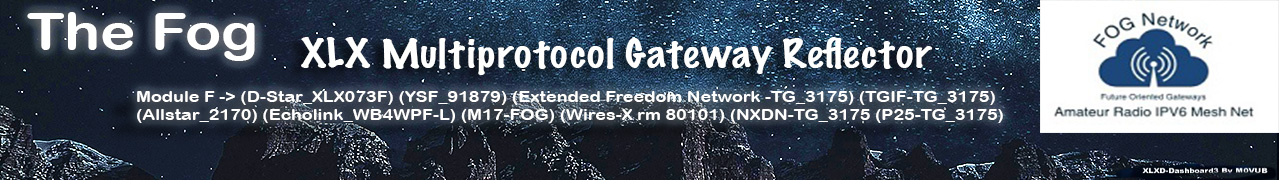 XLX Multiprotocol Gateway Reflector